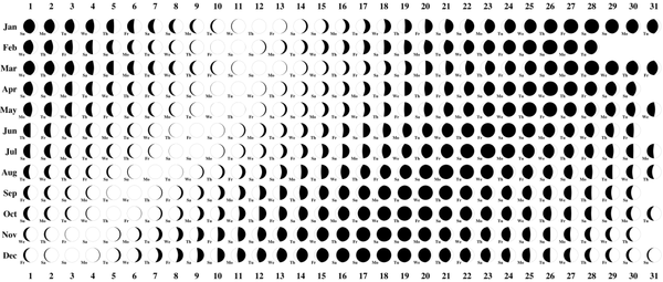 moon calendar