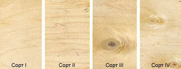 best grade of plywood