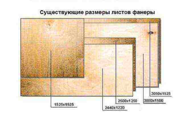 which grade of plywood is better