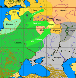 industrial crops grown by Eastern Slavs