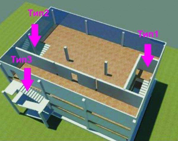 3 types d'escaliers de secours.