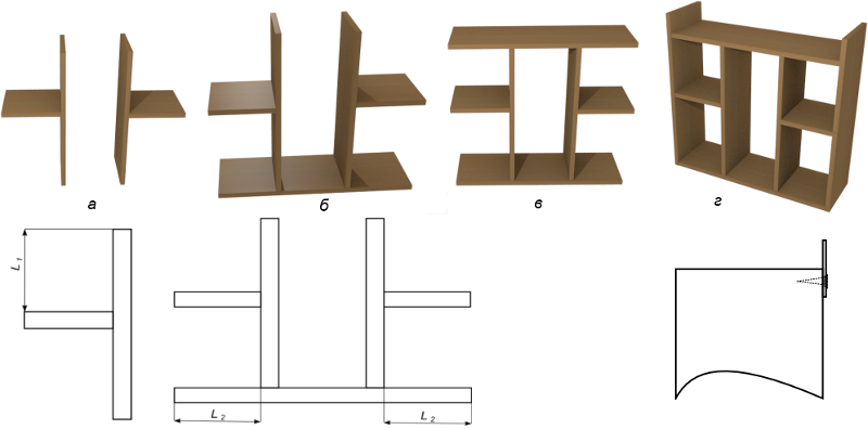 DIY polc - a legjobb lehetőségek és ötletek házilag elegáns polcokhoz hulladékanyagokból (155 fotó)