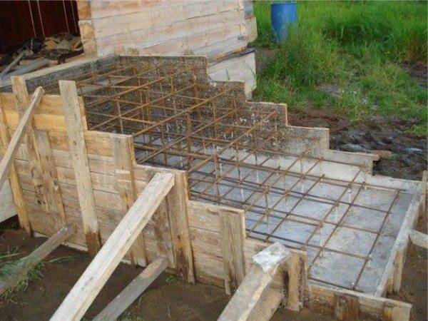 Reinforcing frame.