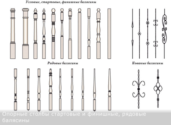 Mga kahoy na baluster: sulok, simula at pagtatapos (tindig) na mga baluster - seksyon mula 70x70 hanggang 120x120 (mm), para sa mga privates - kapal mula 30 hanggang 80 (mm).