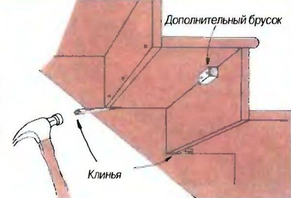 Küzdés a lépések csikorgása ellen