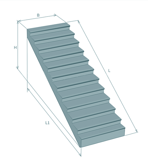 Les escaliers en béton armé sont un élément architectural beau et pratique