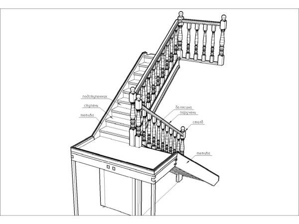 Dessin d'une structure à deux volées