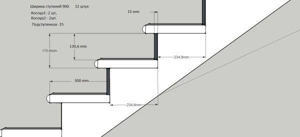 De beaux escaliers - un aperçu des créations en bois et forgées