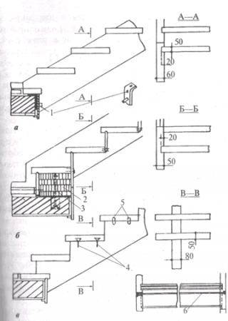 Dessins de structures métalliques.