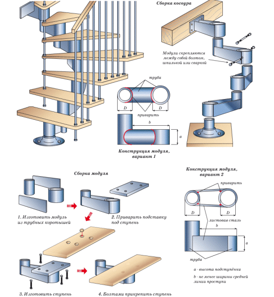 A moduláris lépcsők saját kezű rajzai az építésük fő műveleteinek listájával könnyen megtalálhatók honlapunkon
