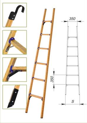 Detalii pentru conectarea corzilor de arc și a treptelor