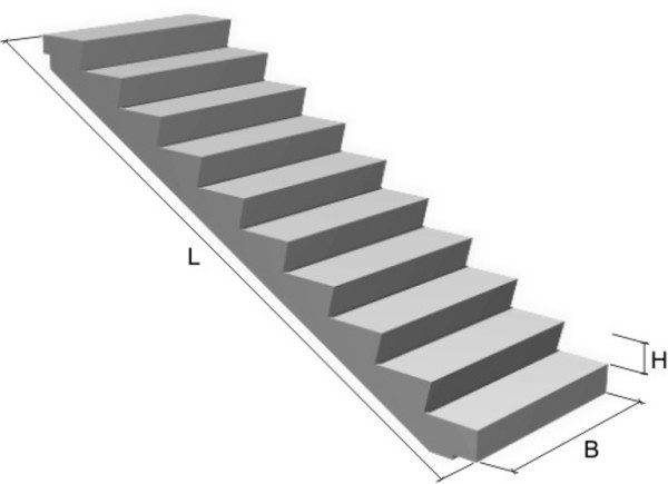 Elément d'escalier à deux marches de frise.