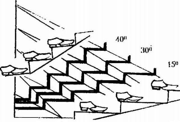 Fénykép a különböző dőlésszögű lépcsőkről.