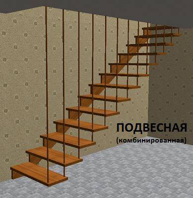 Fotó a lépcsőről