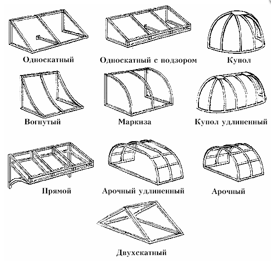 Que sont les auvents de porche en polycarbonate