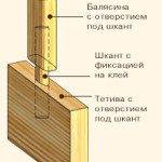 Fastening the baluster to the ladder with a dowel