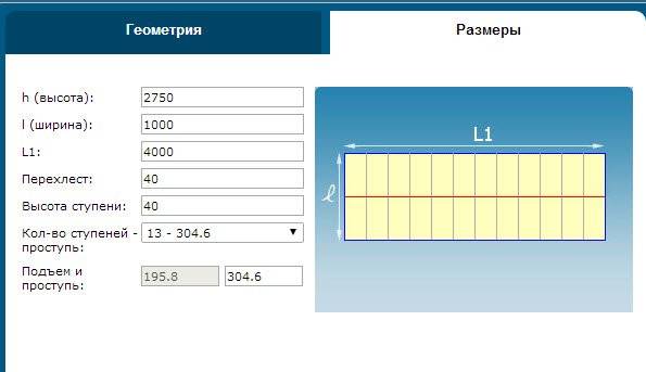 Vous pouvez calculer les paramètres vous-même, mais il vaut mieux étudier la technique !