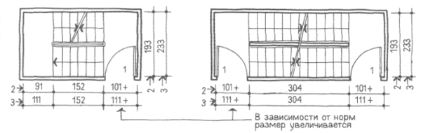 Largeur requise de la volée d'escalier