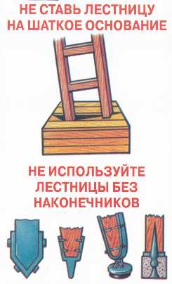 Soviet-era posters clearly demonstrate safety rules.
