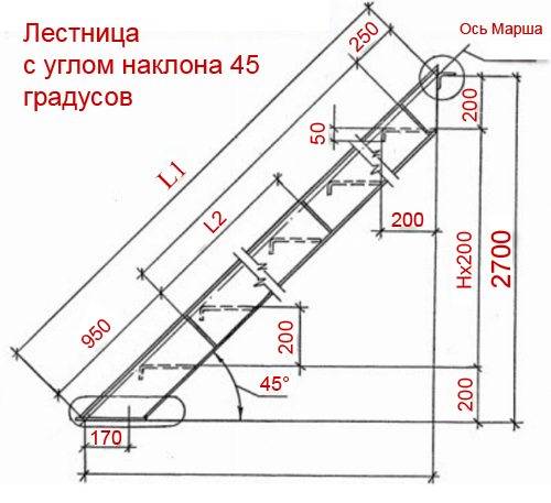 Le calcul de l'aire d'une structure conventionnelle est facile.