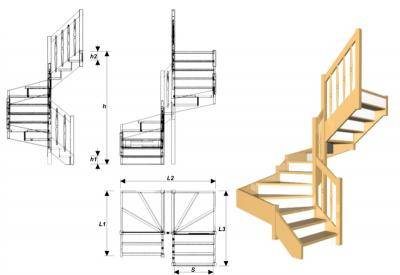 Exemple de projet