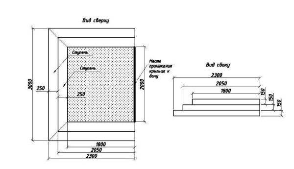 Approximate drawing of a concrete porch