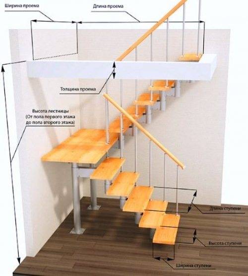 Design of a lift to the second floor