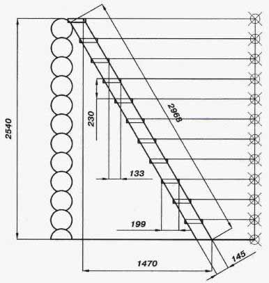 Ang mga landas sa attics at basement ay magkakahiwalay din sa kasong ito. Tulad ng nakikita mo, ang pagguhit na ito ng hagdan ng attic ay nagpapahiwatig ng isang lapad ng tread na 199mm lamang na may taas na hakbang na 230.