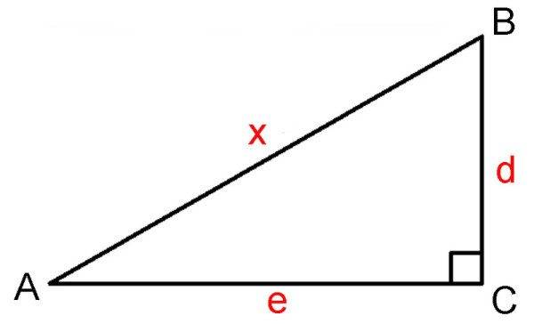 A lépések kiszámítása végezhető derékszögű háromszög módszerével.