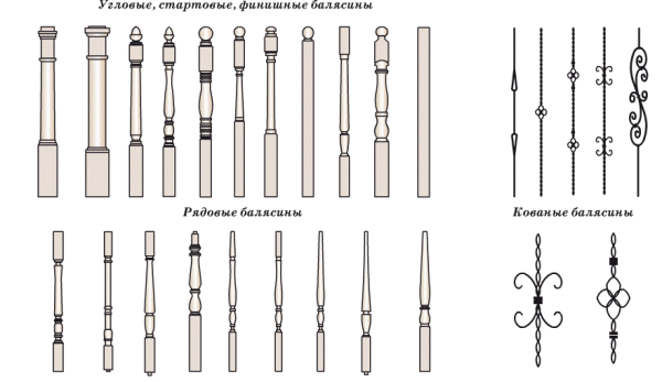 Balusters biasa dan sokongan untuk tangga kayu