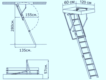 Termo Oman staircase diagram