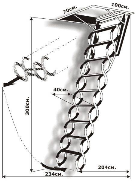 Schéma d'une échelle mobile, pratique et sûre.