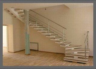 Prinderea pe scări stipulează strict atât lungimea și lățimea acesteia, cât și parametrii treptelor și chiar locația și înălțimea balustradei