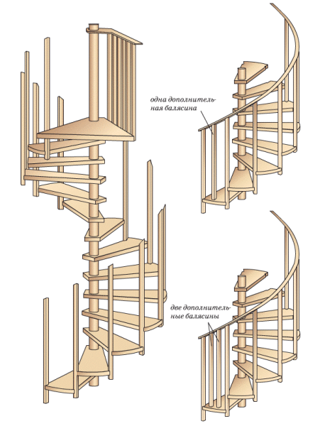 Assemblage de la structure