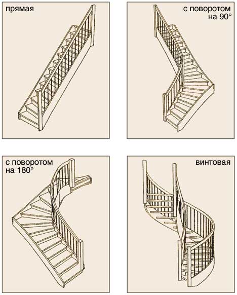 A belső lépcsők egyedivé teszik a házat