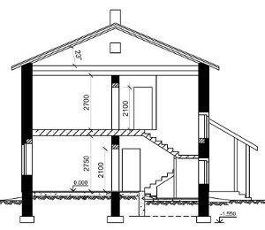 This schematic diagram gives an idea of ​​the internal structure of the house.