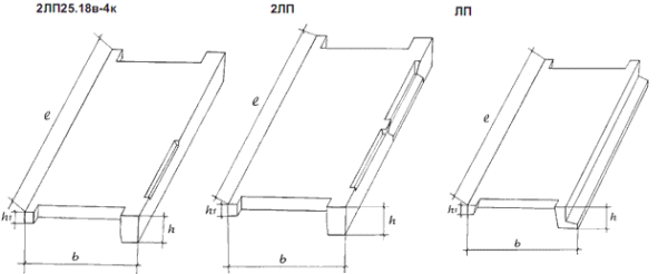 Interfloor lépcsők: típusok és gyártási módszer