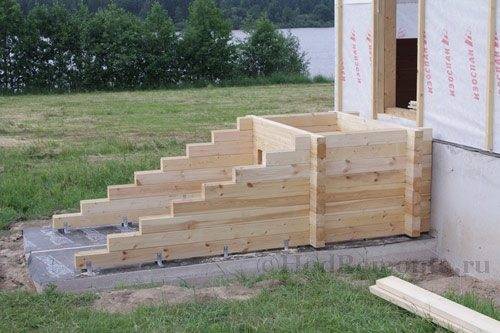 Staircase design option without stringers