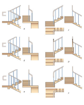 De beaux escaliers - un aperçu des créations en bois et forgées