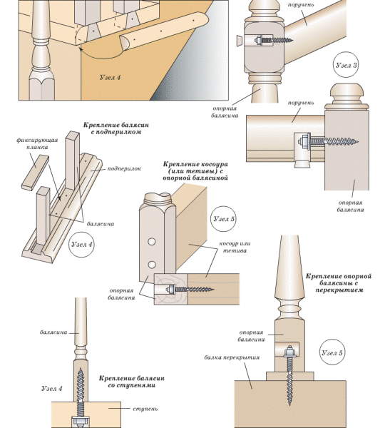 Instruction visuelle des options possibles pour la fixation des éléments constitutifs d'un garde-corps en bois.