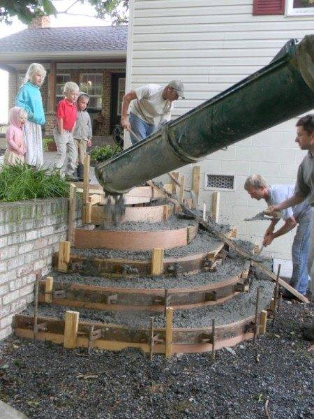 Coulage avec du béton prêt à l'emploi