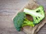 Characteristics of broccoli